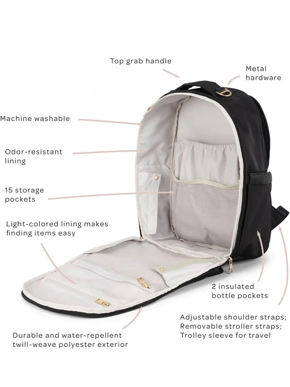 JuJuBe Black Backpack with Gold Hardware, and portable changing pad included